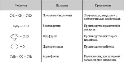 http://edu.internet-school.ru/thumbnails/cas/fb2c8725383f11538d5bc5cdb307e050.gif?width=556&height=280